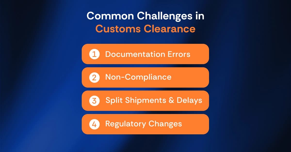 Common Challenges in Customs Clearance